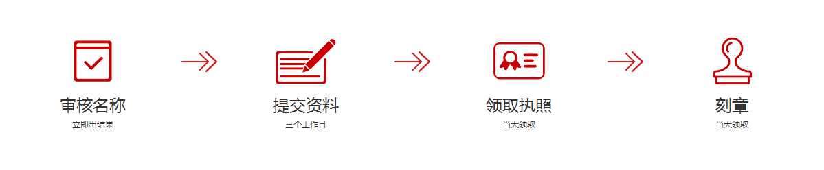 1571465773574254.png 1525830797840238.png